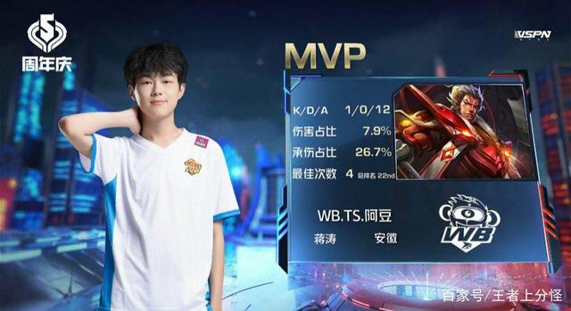 足球世界 足球世界